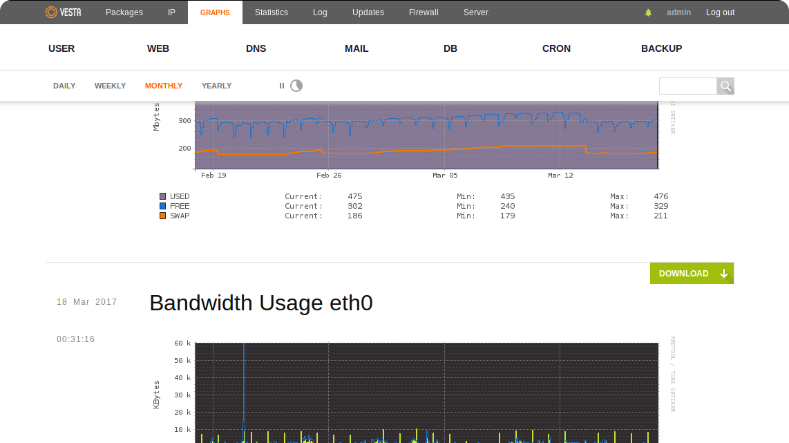 Monitoring and logging